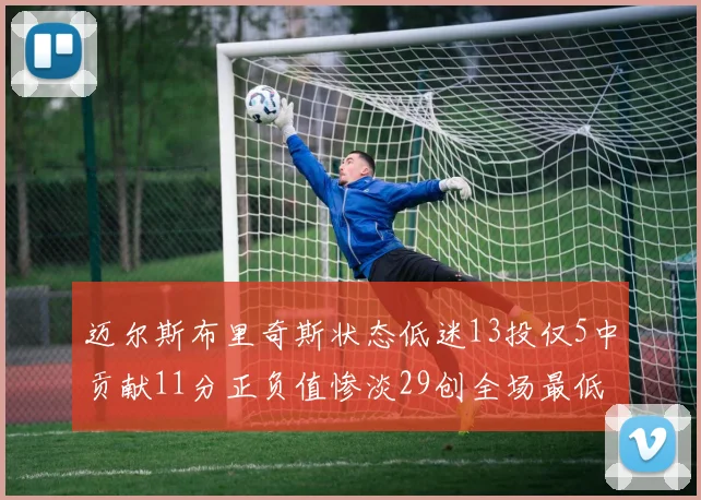 迈尔斯布里奇斯状态低迷13投仅5中贡献11分正负值惨淡29创全场最低纪录